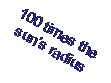 Text Box: 100 times the suns radius