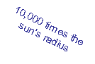 Text Box: 10,000 times the suns radius